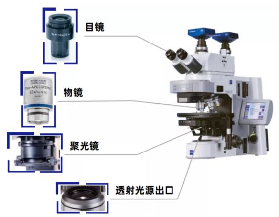 广西蔡司广西光学显微镜